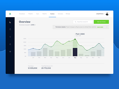 Invoices Dashboard - UI Challenge admin app chart clean dashboard data graph light statistics typography ui ux