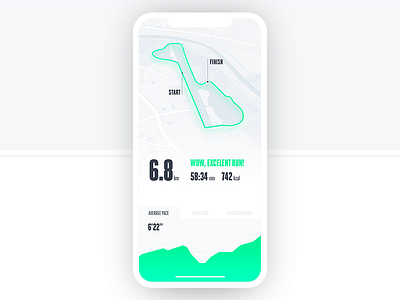 Data Visualisation Concept—UI Weekly Challenges S02 [5/10] app concept data iphonex map running stats ui ux white
