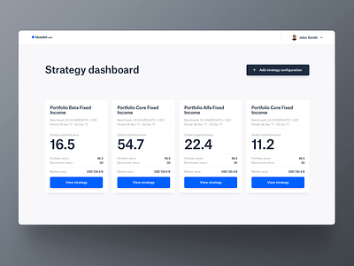 Strategy Dashboard