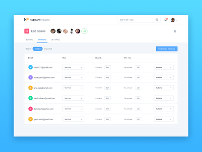 Invite members cards management material design organization project table users