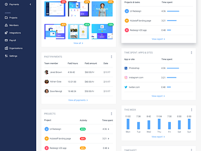 Dashboard by Adrian Goia on Dribbble