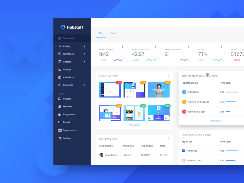 Dashboard by Adrian Goia on Dribbble