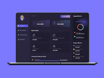 NFT Portfolio adobe adobe xd crypto dashboard design design nft ui ui design uiux design ux ux design web design