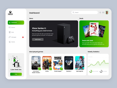 Xbox Dashboard analytics app appdesign clean console dashboard game gaming interface platform ui uidesign uiux user interface userinterface ux webdesign white xbox xboxone