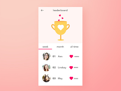 UI #14 Leaderboard daily ui design hearts leaderboard mobile ui