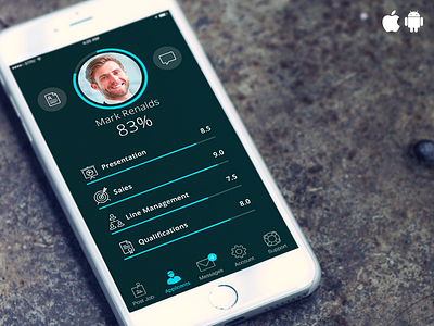 Interface mockup to demo iOS & Android icons android interface ios icons iphone 6 mock up ui