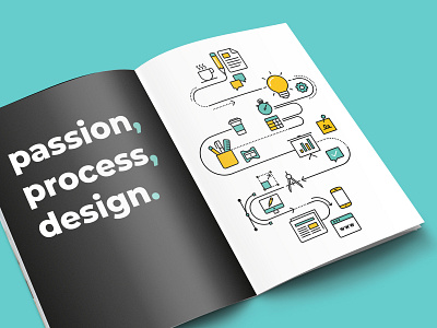 Design process infographic using Pixellove icons