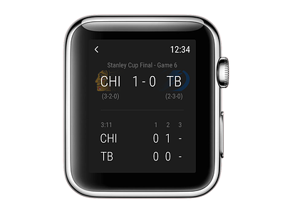 Scoreboard App app apple hockey scoreboard ui watch