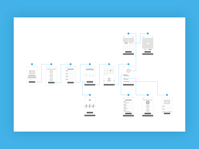 App Wireframe