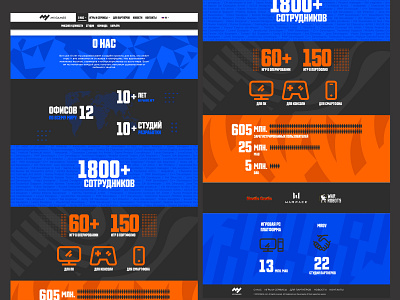 Website and infographics illustration ui ux vector website website and infographics