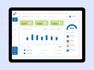 Oil Delivey Dashboard