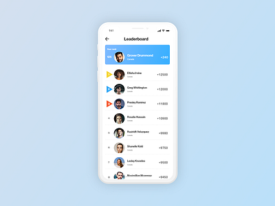DailyUI #019 Leaderboard adobexd app dailyui dailyui 19 interface design leaderboard ranking ui