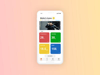 DailyUI #021 Home Monitoring Dashboard