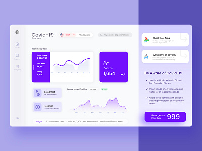 Corona (Covid-19) Overview Live Dashboard app design concept corona corona virus coronavirus covid covid 19 covid19 dashboard dashboard ui desktop design health medical mobile ui overview product design ui ui design user experience user interface