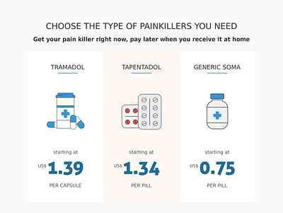 painkillers products icons medicine products productslist ui webdesign