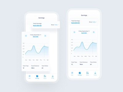 Dispatch Rider Earnings UI Design