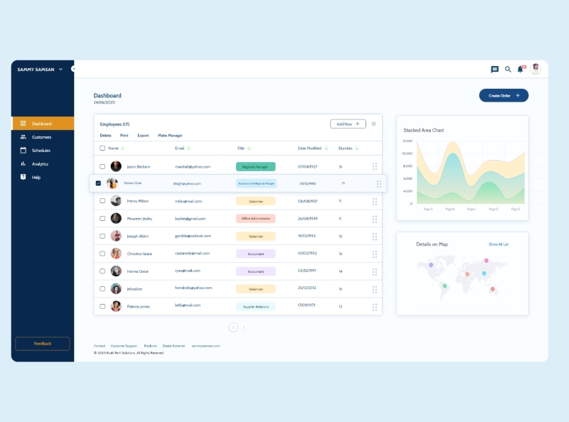 Dashboard Design by Samson on Dribbble