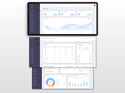 Investment portfolio dash UI design