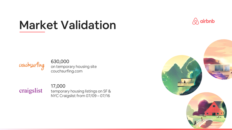 Airbnb Pitch Deck Template Redesigned 2021 by Slidebean