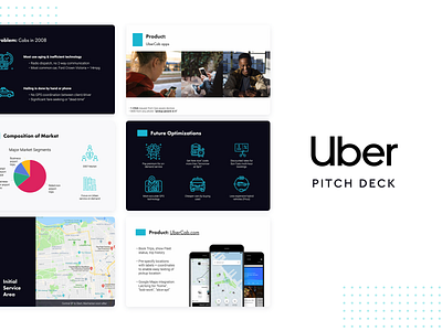 Uber Pitch Deck Template design pitch pitch deck pitchdeck presentation presentation design presentation template uber