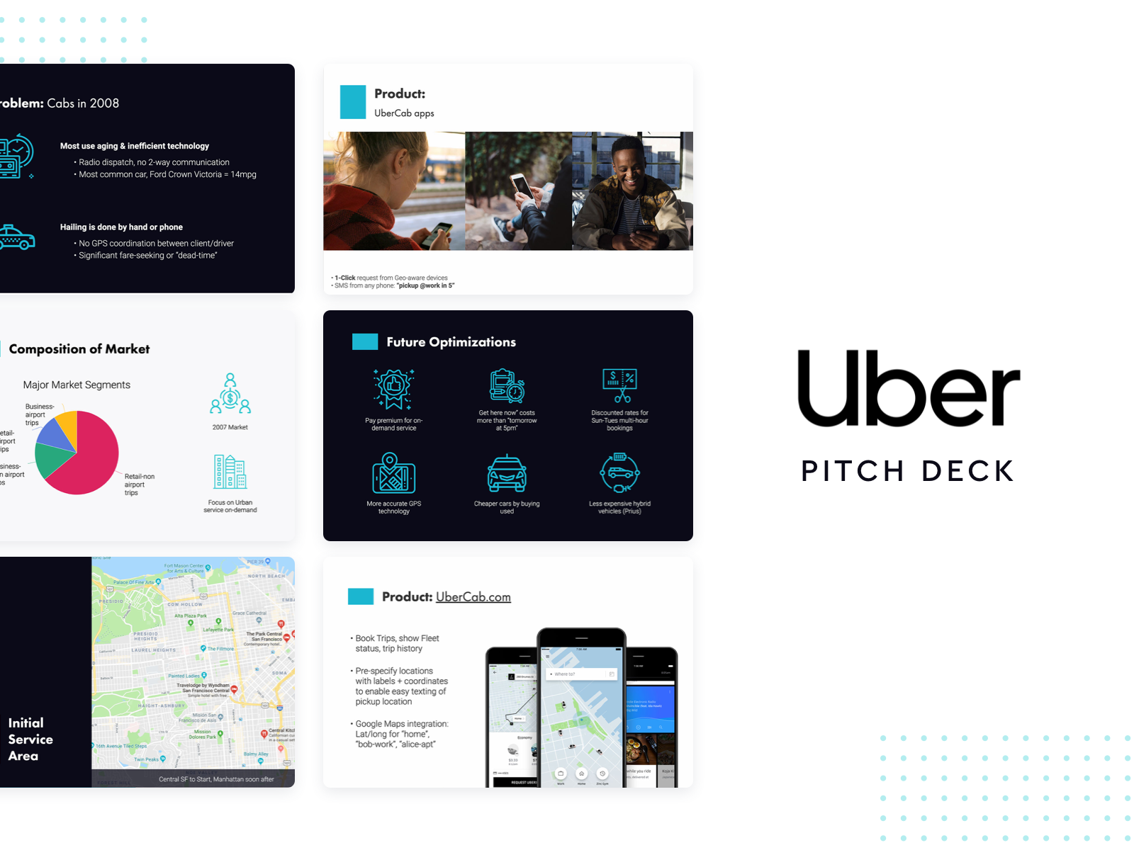 Uber Pitch Deck Template by Slidebean Presentation and Pitch Deck