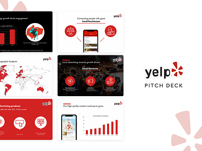 Yelp Pitch Deck deck pitch pitch deck pitch deck design pitch deck template pitchdeck presentation presentation design presentation template slidebean template yelp