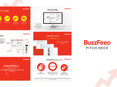 Buzzfeed Pitch Deck Template buzzfeed deck design download pdf pitch pitch deck pitch deck design pitch deck template presentation presentation design presentation template slidebean template