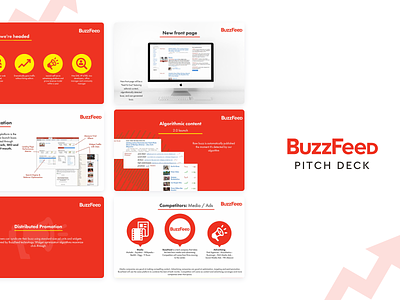 Buzzfeed Pitch Deck Template