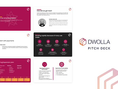 Dwolla Pitch Deck Template deck design dwolla pdf pitch pitch deck pitch deck template pitchdeck ppt presentation presentation design presentation template slidebean template