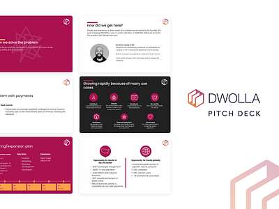 Dwolla Pitch Deck Template