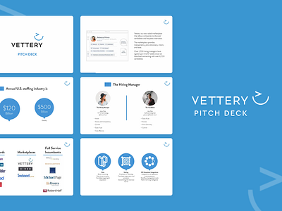 Vettery Pitch Deck Template deck pdf pitch pitch deck pitch deck design pitch deck template pitchdeck ppt presentation design presentation template slidebean template templatedesign vettery