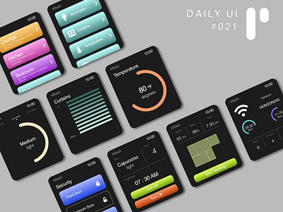 Daily UI Challenge #021 - Home Dashboard app design dailyui dailyuichallenge design digital ui ui design vector