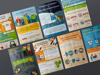 Infographics for promo products company