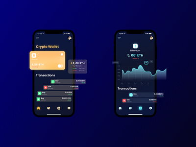 Cryptocurrency wallet UI concept