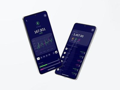 Cryptocurrency statistics UI concept crypto cryptocurrency mobile mobile app ui