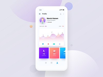 Profile Page Design II Dashboard App admin app color cool creative dashboard design icon latest modern post profile recent ui ux