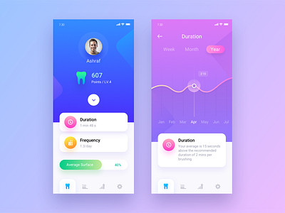 Tooth Brush App Design analytics app brush care clean design duration health laest medical mobile profile simple tooth ui ux