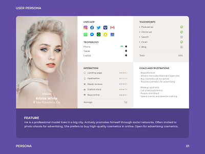 User Persona analytics app brand branding design interaction match motivation persona personality presentation profile steps technology touchpoints ui user user experience user interface ux