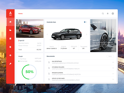 Concept Dashboard Alfa Bank Leasing