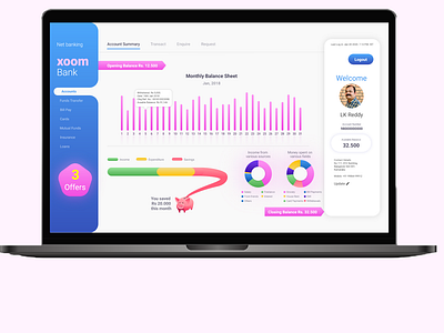 NetBanking Monthly Balance Sheet Presentation