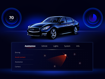 Car Dashboard UI automotive design car car ui dashboard dashboard ui figma futuristic interaction design ui ui designer ux