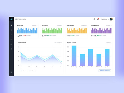 Lead Management Dashboard admin panel adobe xd dashboad ui design