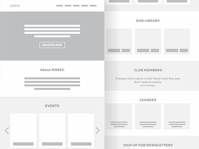 Wireframes adobe concept design how idea psd sketch web website wireframe