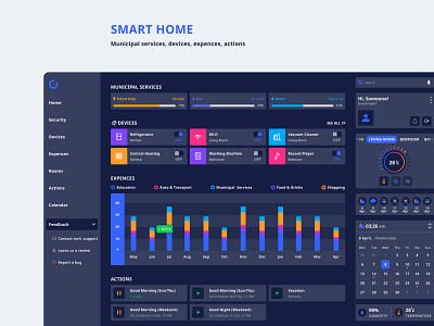 SMART HOME | Dark Theme app calendar dark mode dashboard devices remote control statistics temperature ui ux weather web design