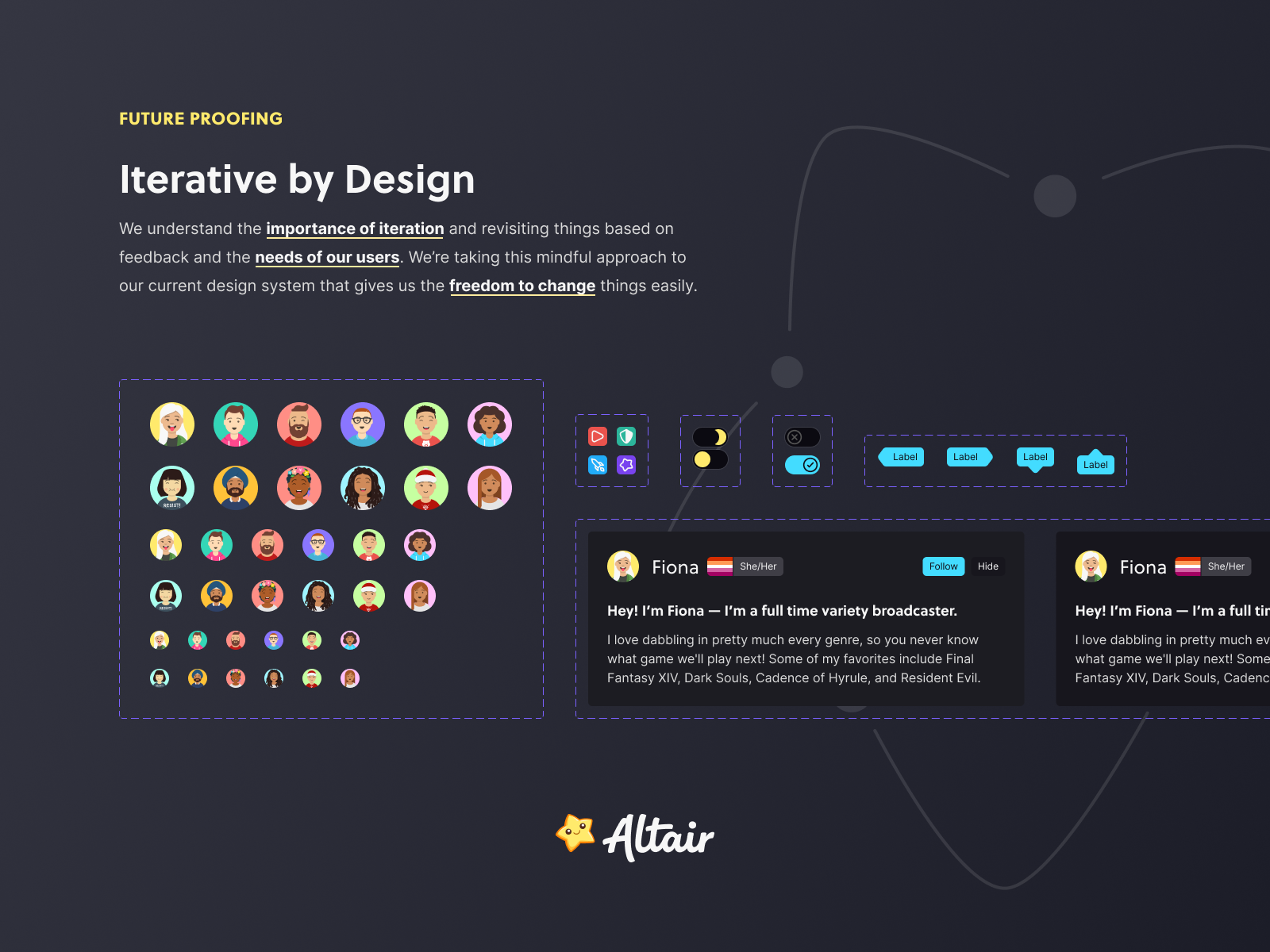 iterative design