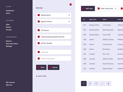 User Editing Wireframes