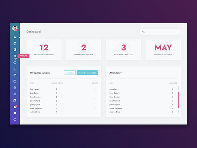 Dashboard dashboard navigation system wip