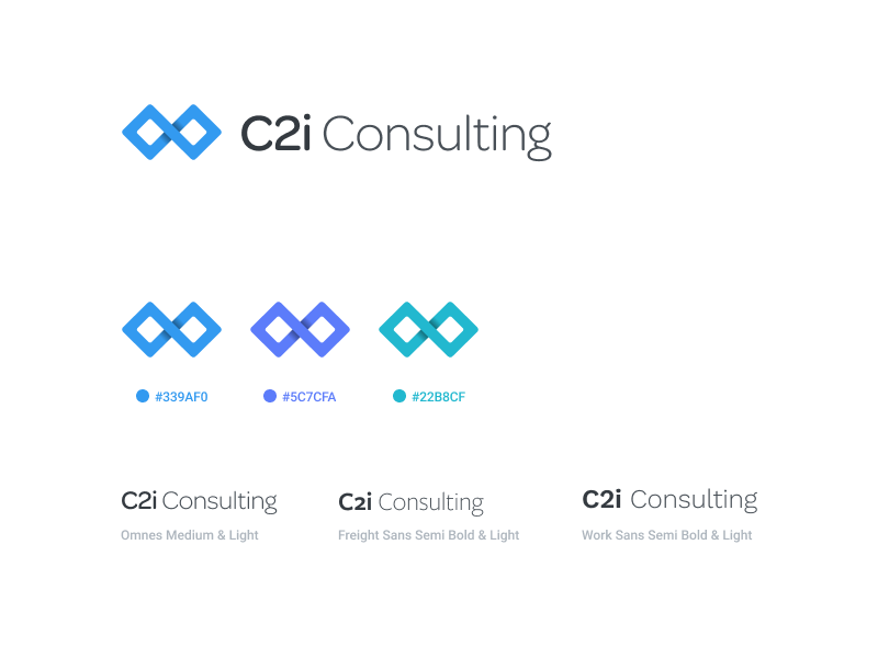 C2i Consulting figma link collaboration teamwork logo icons marks branding
