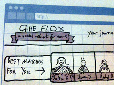 Flox Home Page drawing graph graphpaper network news newsreader paper pen prismacolor sketching socialnetwork ui ux uxsketchbook web wireframe
