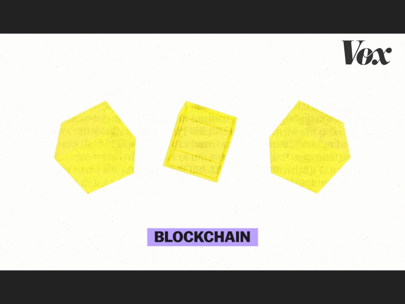 Vox 'Explained' Cryptocurrency